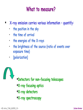 X-Ray Detectors X-Ray Spectroscopy