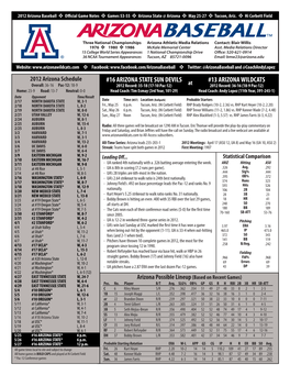 16 Arizona State Sun Devils #13 Arizona Wildcats