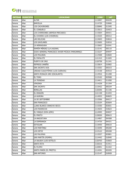 ENTIDAD MUNICIPIO LOCALIDAD LONG LAT Sonora Altar ALTAR