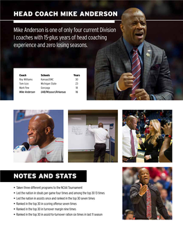 Head Coach Mike Anderson Notes and Stats