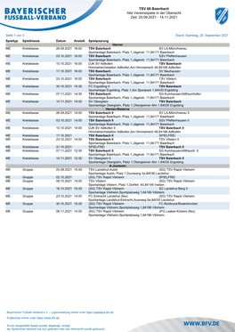 TSV 68 Baierbach Alle Vereinsspiele in Der Übersicht Zeit: 25.09.2021 - 14.11.2021