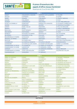 Liste Des Zones.Xlsx