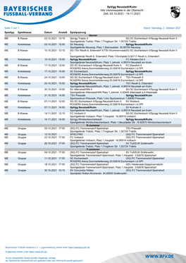 Spvgg Neustadt/Kulm Alle Vereinsspiele in Der Übersicht Zeit: 03.10.2021 - 14.11.2021