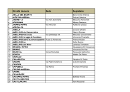 Elenco X Blog Sezione Circoli .Xlsx