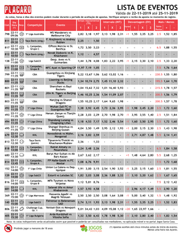 LISTA DE EVENTOS Válida De 22-11-2019 Até 25-11-2019 As Cotas, Horas E Dias Dos Eventos Podem Mudar Durante O Período De Aceitação De Apostas