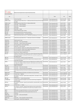 Dépouillement Revue Des Deux Mondes 1900-1950-1.Xlsx