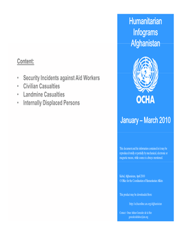 Humanitarian Infograms Afghanistan