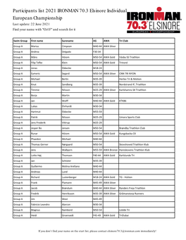 Participants List 2021 IRONMAN 70.3 Elsinore Individuals European Championship Last Update: 22 June 2021 Find Your Name with "Ctrl F" and Search for It