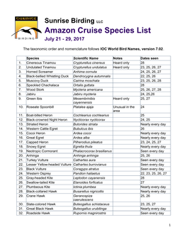 Amazon Cruise Species List