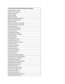 Past and Current AGEP Universities and Colleges Alabama State