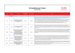 EGBA's Updated EU Gambling Law Tracker