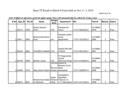 Result Batch-8