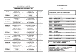 Coordonnees Des Capitaines D'equipes Comite De La