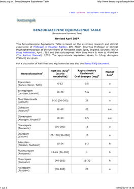 Benzodiazepine Equivalence Table
