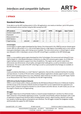 Interfaces and Compatible Software