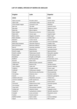 See List of Animal Species of Sierra De Andujar