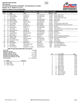 AMA Pro National Guard Superbike PROVISIONAL RESULTS - SUPERBIKE RACE 1 (15 LAPS) POS