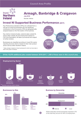 Armagh, Banbridge and Craigavon Council Area Profile (PDF)