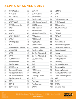 Alpha Channel Guide