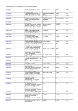 Istituto Italiano Per Gli Studi Storici, Fondo Adolfo Omodeo