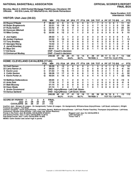 CAVALIERS (17-44) POS MIN FG FGA 3P 3PA FT FTA OR DR TOT a PF ST to BS +/- PTS 16 Cedi Osman F 39:29 6 14 2 6 0 0 4 1 5 2 4 1 2 0 -12 14 22 Larry Nance Jr