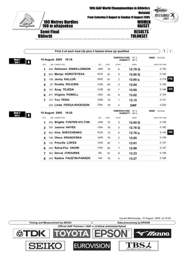 Semi-Final RESULTS 100 Metres Hurdles WOMEN Välierät