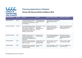 Planning Applications Validated Period: 26 February 2018 to 02 March 2018