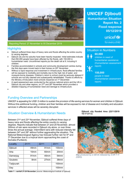 UNICEF Djibouti Humanitarian Situation