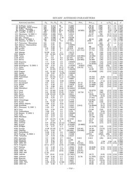 Binary Asteroid Parameters