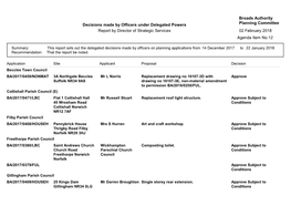 Decisions Made by Officers Under Delegated Powers Planning Committee Report by Director of Strategic Services 02 February 2018 Agenda Item No.12