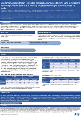 The Mapi Pharma Group Value Added Pharmaceuticals