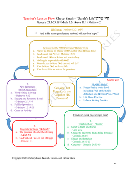 Teacher's Lesson Flow: Chayei Sarah – “Sarah's Life” הרש