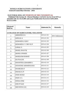 Name Remarks 1.COLLEGE of AGRICULTURE, VELLAYANI 1