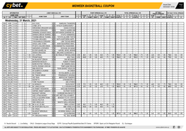 Midweek Basketball Coupon 30/03/2021 09:54 1 / 2