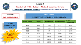 Presentazione Standard Di Powerpoint