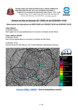 Boletim Da Sala De Situação SP / DAEE Do Dia 22/06/2021 10:00