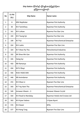 No Lic No (SL) Ship Name Owner Name 1 8 MSV Maykhalar Myanmar Port Authority 2 50 M.V Taninthary Myanmar Port Authority 3 161 M