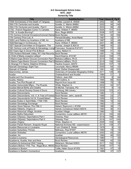 AC Genealogist Article Index 1975