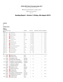 Seeding Report - Version 1 (Friday, 4Th August 2017)