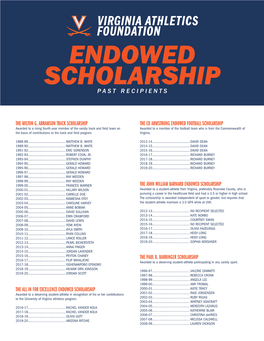 Endowed Scholarship Past Recipients