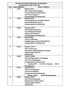 Harapanahalli Taluk Voters List S.No Reg No/MEM No Name & Address 1 6376 Reg No