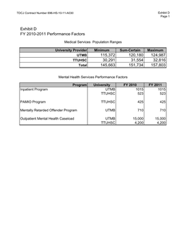 CMHC Contract Exhibit D Revised Sep 9 2009