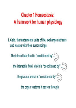 Chapter 1 Homeostasis: a Framework for Human Physiology