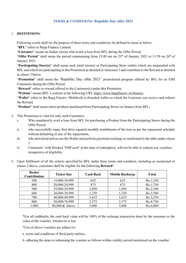 Republic Day Offer 2021 1. DEFINITIONS: Following Words Shall for the Purpose of These Terms and Conditi