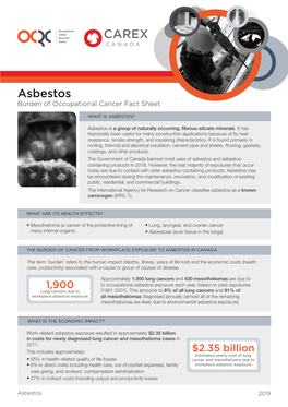 Asbestos: Burden of Occupational Cancer Fact Sheet