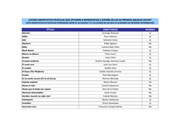 Listado Orientativo Películas Que Optarán a Representar a España En Los 93 Premios Anuales Oscar® Título Director/Es Veomac