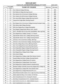 SECCAP-2017 FACULTY: HUMANITIES (MALE) CUT-OFF 04-09-2017 College S # Name of College Maximum Minimum Code 1 106 Govt