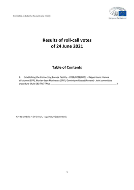 Results of Roll-Call Votes of 24 June 2021