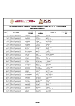 Listado De Productores Dictaminados Como Positivos En El Programa De Fertilizantes 2020