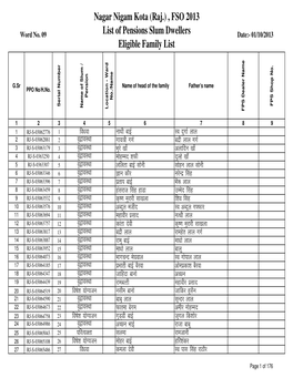 Nagar Nigam Kota (Raj.) , FSO 2013 List of Pensions Slum Dwellers